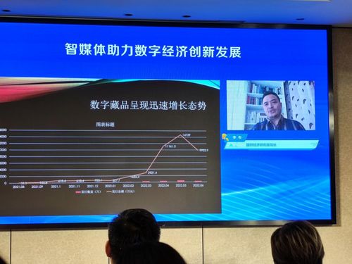 智媒體 智囊團解答 文化產(chǎn)業(yè)如何乘上數(shù)字經(jīng)濟東風